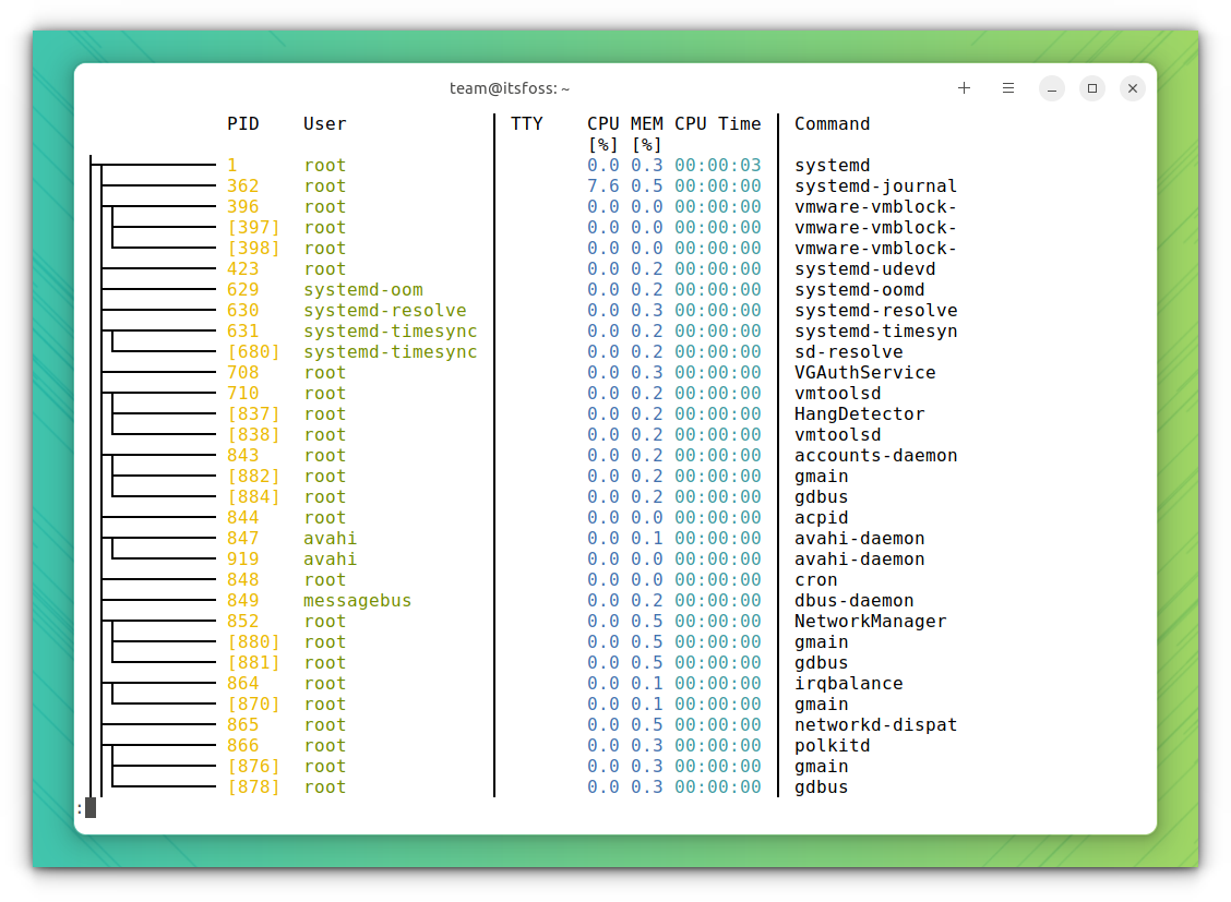 Procs command returns the running processes and their details