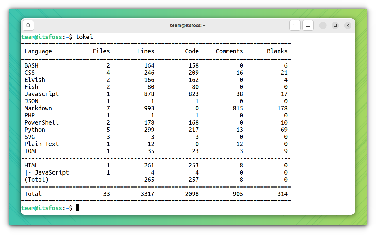 Tokei tool displaying statistics of a code screenshot