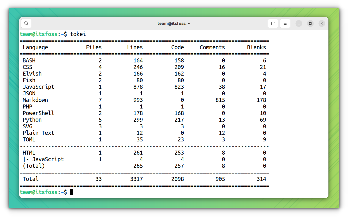 14 Rust Tools for Linux Terminal Dwellers