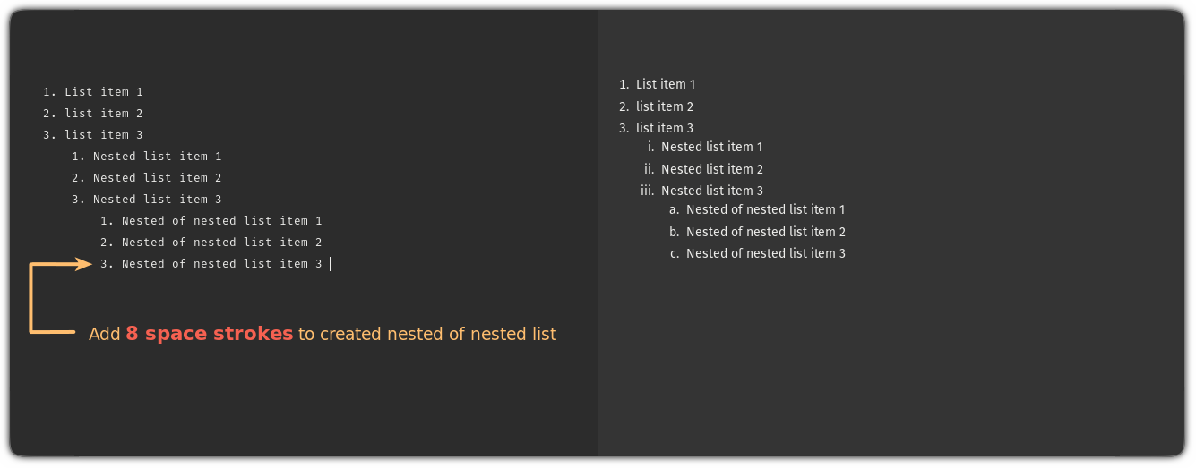 create nested of nested list in markdown