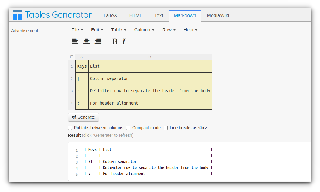 readme markdown table