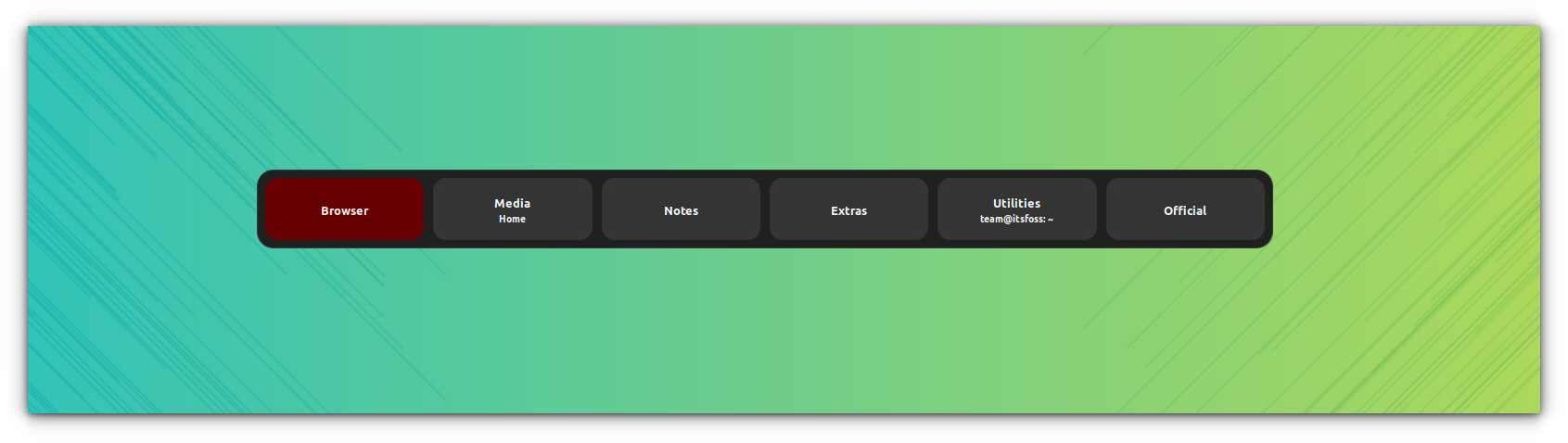 Workspace Switcher Manager in action