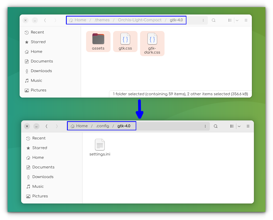 Copy the items in gtk-4.0 directory of the theme folder to gtk-4.0 directory in your .config directory  inside HOME