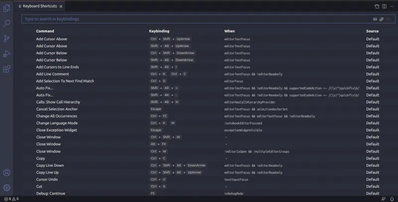 Available Keyboard Shortcuts listed in VS Code