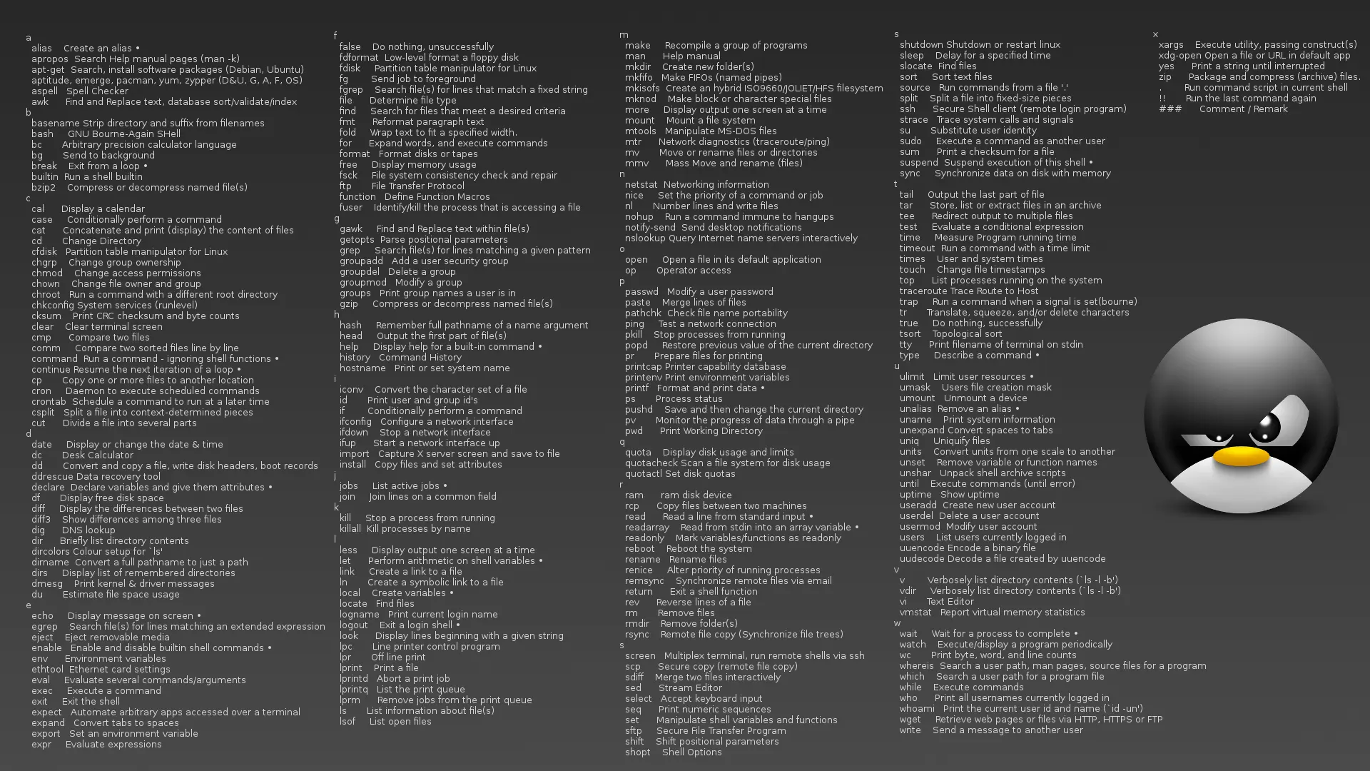 Bash Command Line Cheatsheet Wallpaper