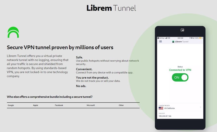 librem tunnel