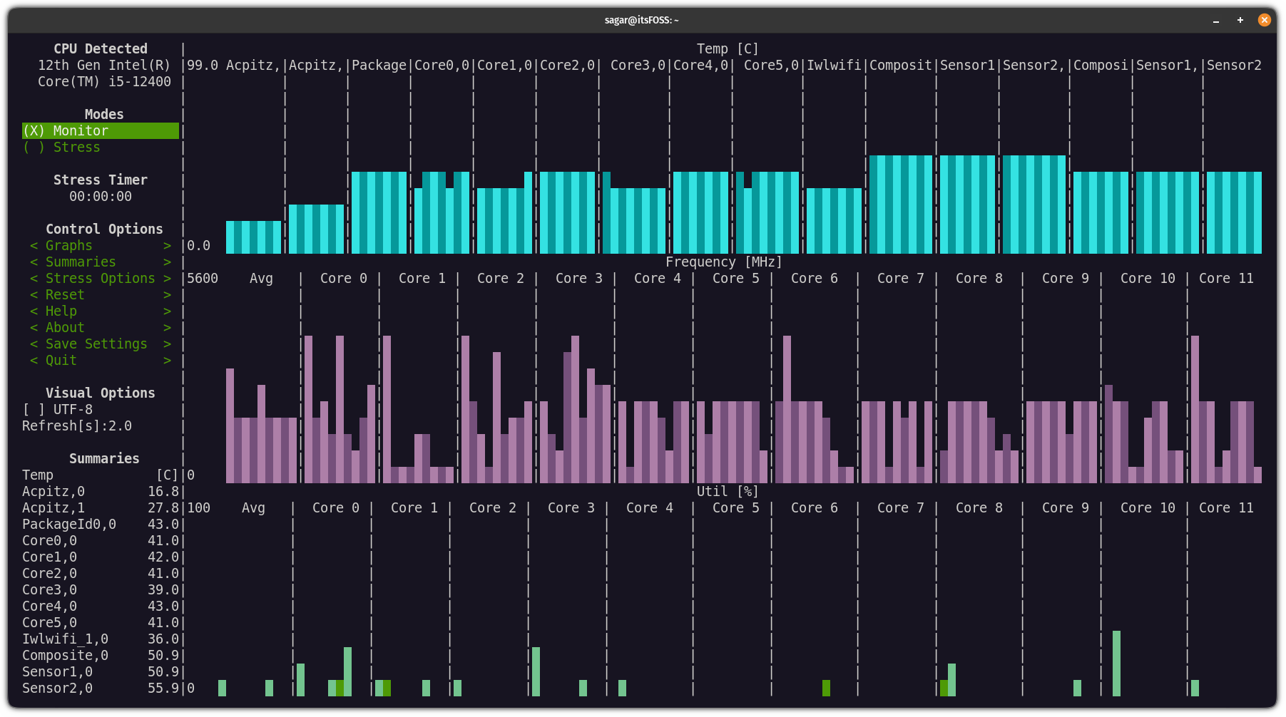 surveiller la vitesse d'horloge, la charge et l'utilisation du processeur sous Linux