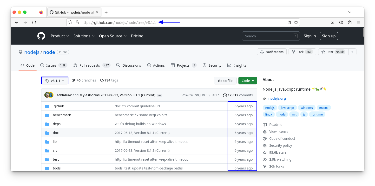 GitHub page of Node.js version 8.1.1