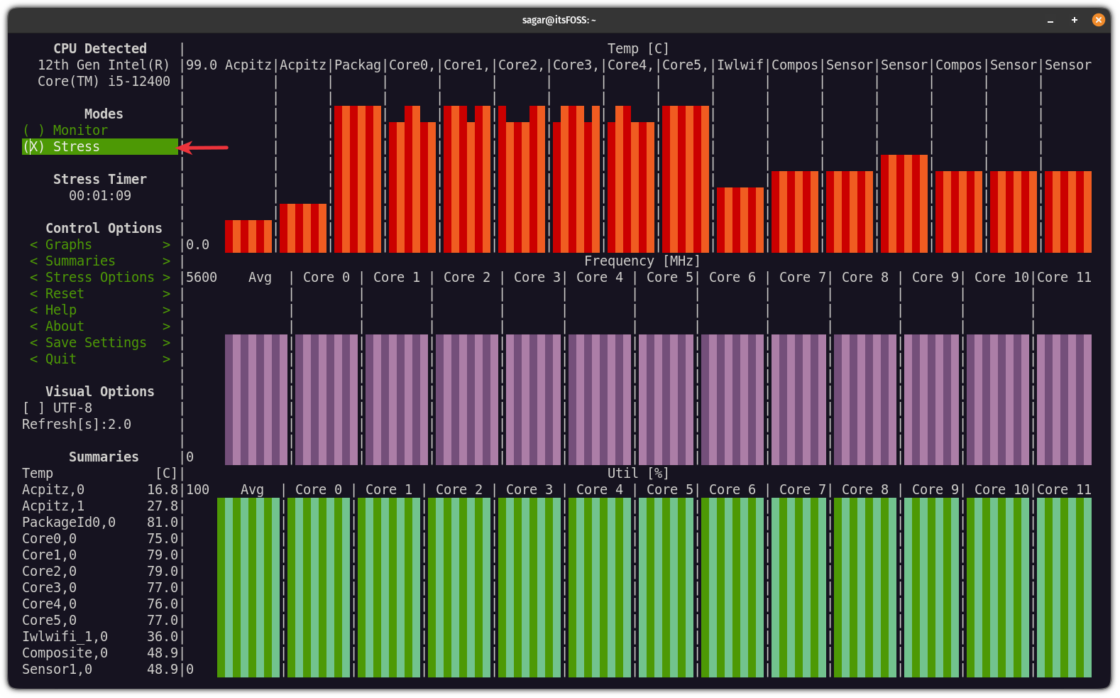 test de résistance du processeur Linux à l'aide d'un terminal