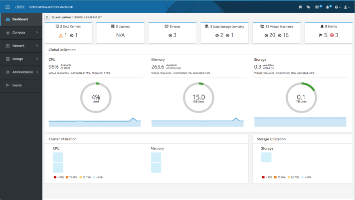 10 Best Virtualization Software for Linux