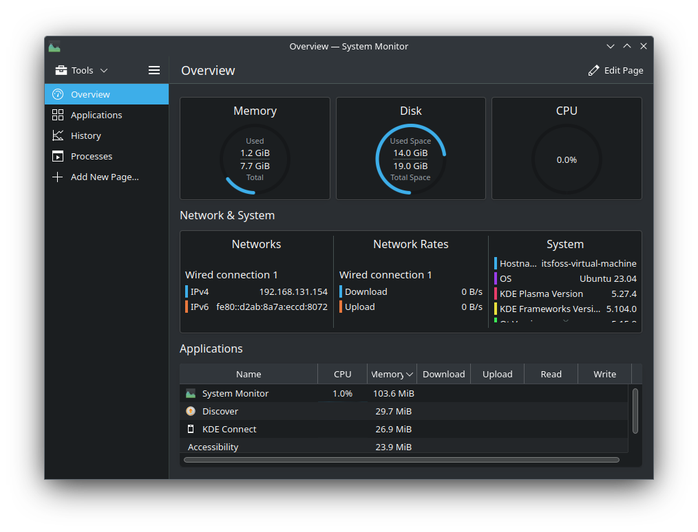 kubuntu system monitor screenshot