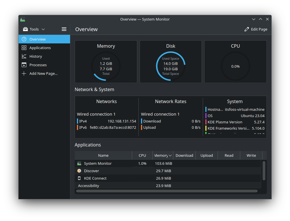 Capture d'écran du moniteur du système Kubuntu