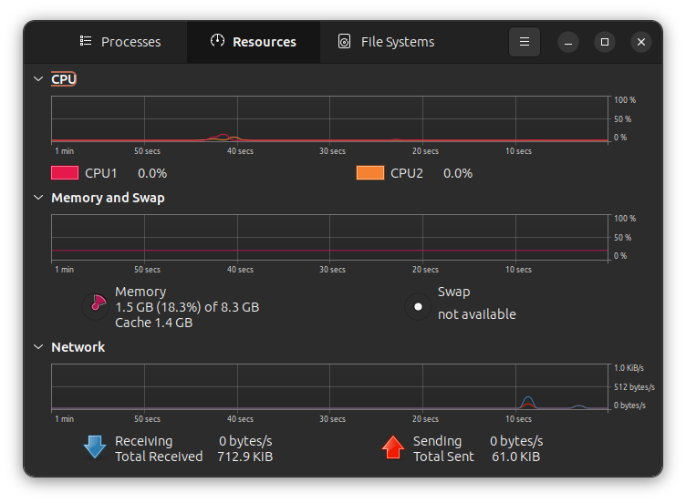 Capture d'écran des ressources système Ubuntu