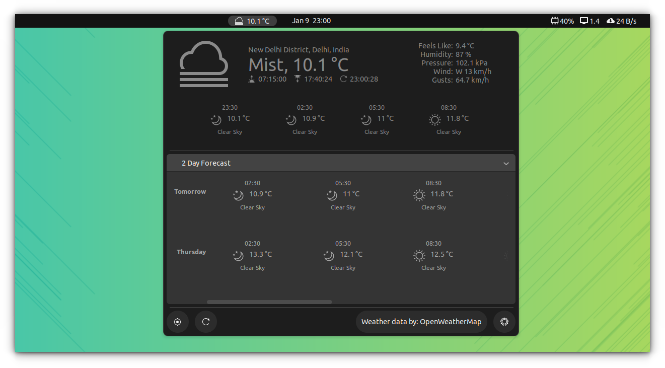 OpenWeather Indicator Applet active on the center of GNOME Panel