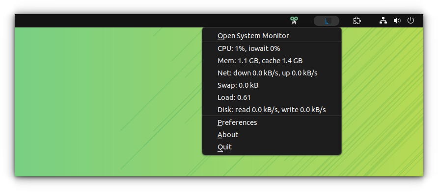 System Load Indicator applet for Ubuntu, working in the top panel.