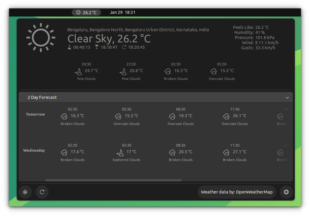 OpenWeather Extension with Weather Forecasts, displayed in GNOME Top Panel.