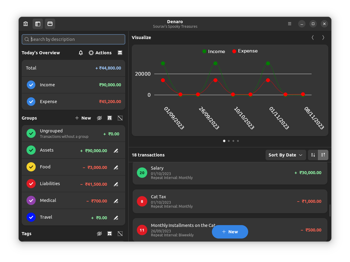 a screenshot of denaro