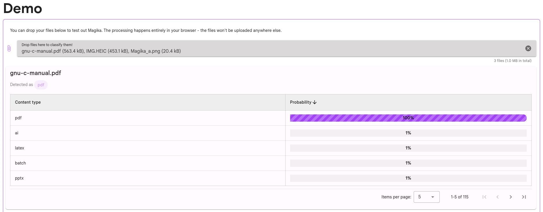 a screenshot of the magika demo in action