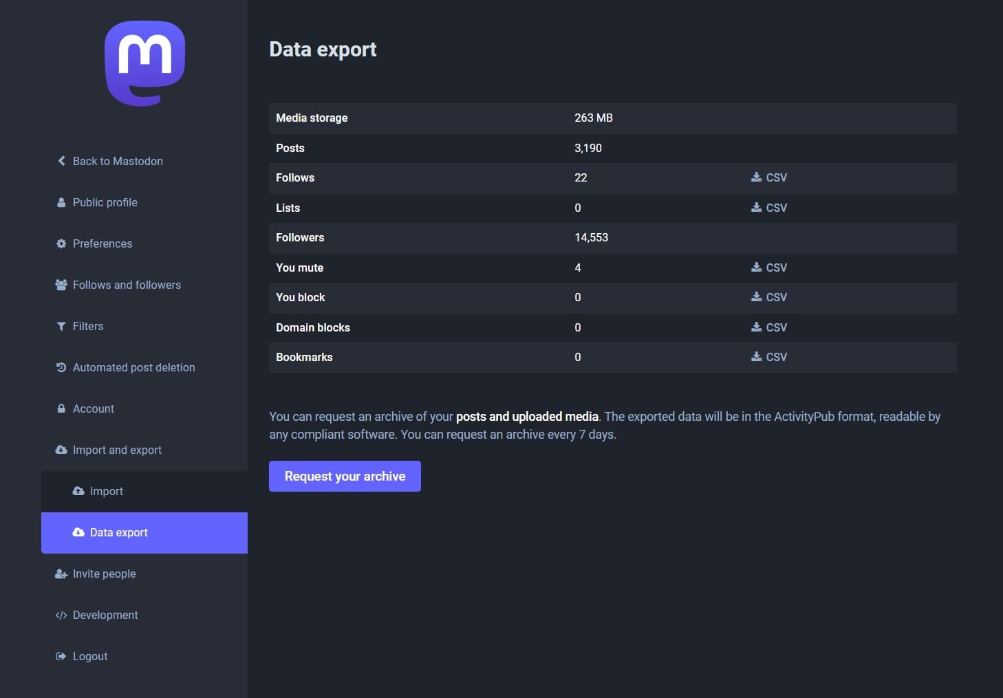 mastodon data export screenshot