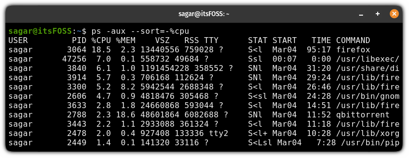 Find the most CPU hungry processes usign the ps command