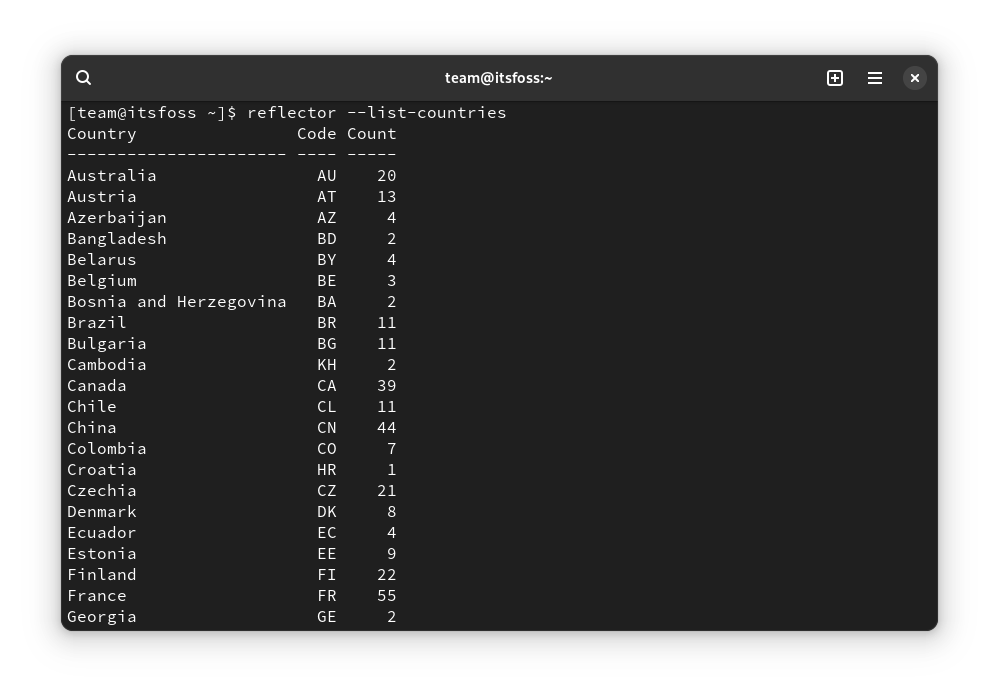 Finding the Fastest Arch Linux Mirrors