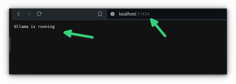 Ollama running locally