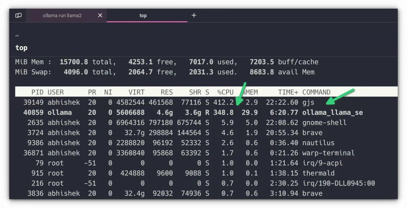 Running AI locally only on CPU is not a good idea