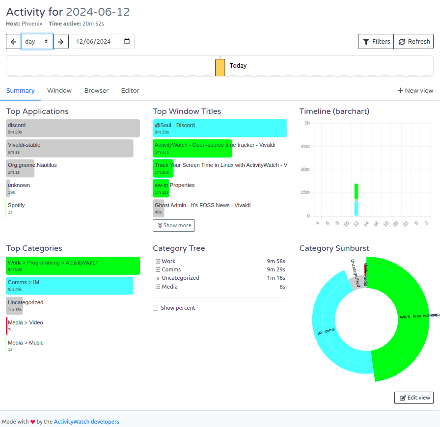 a screenshot of activitywatch