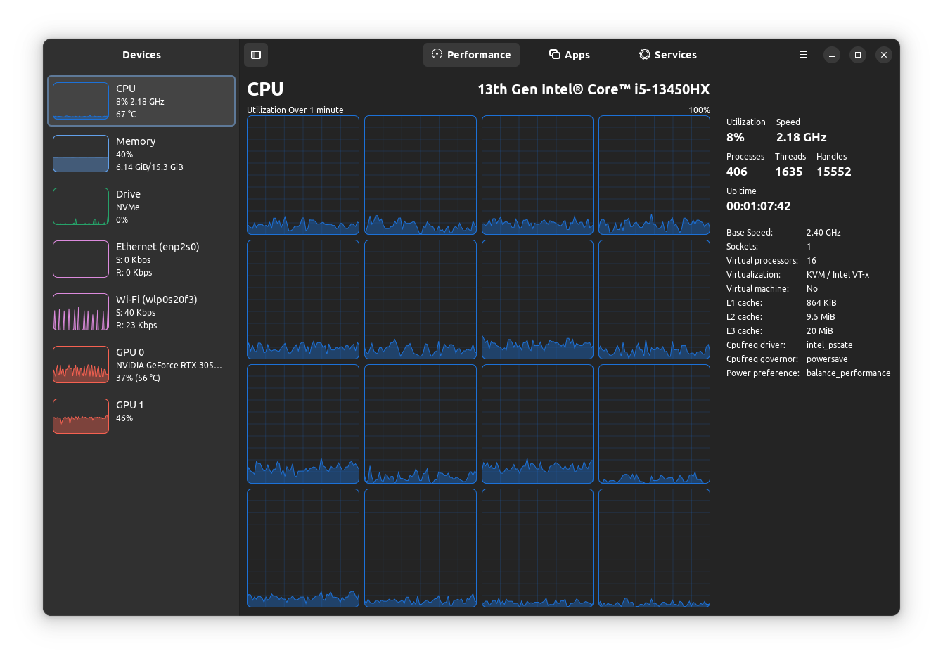 a screenshot of mission center 0.5.0 cpu tab