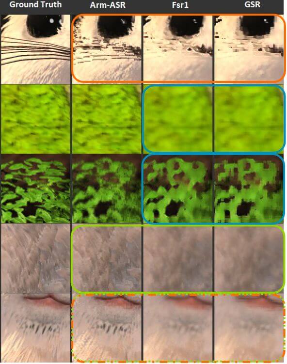a screenshot of arm asr in house unreal engine demo comparision chart