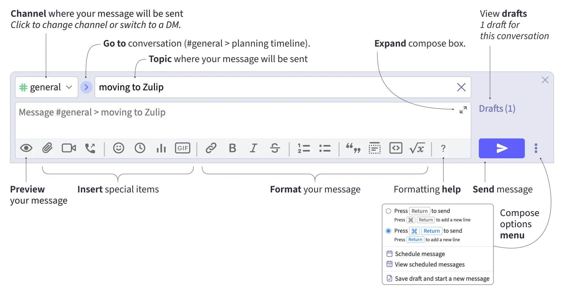 a screenshot of zulip 9.0 improved message composing