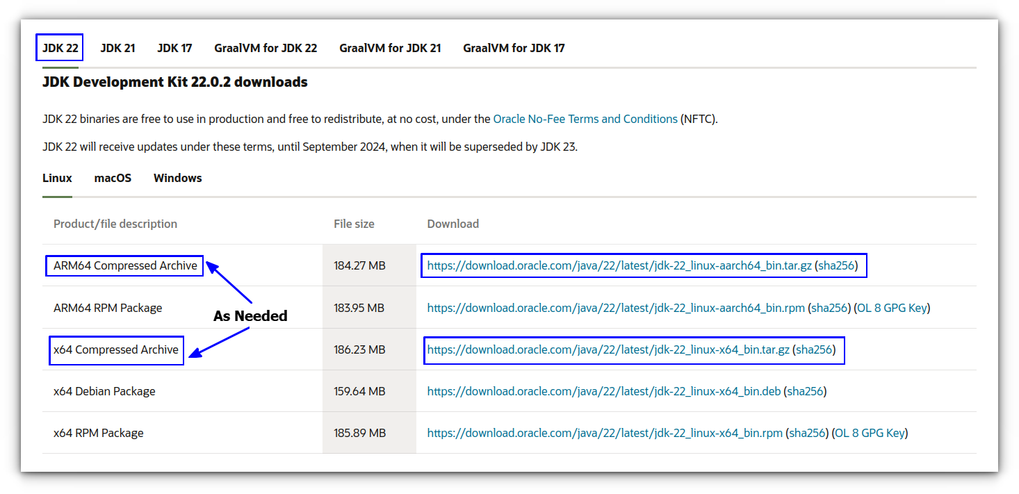 Download the compressed archive according to the architecture requirement.