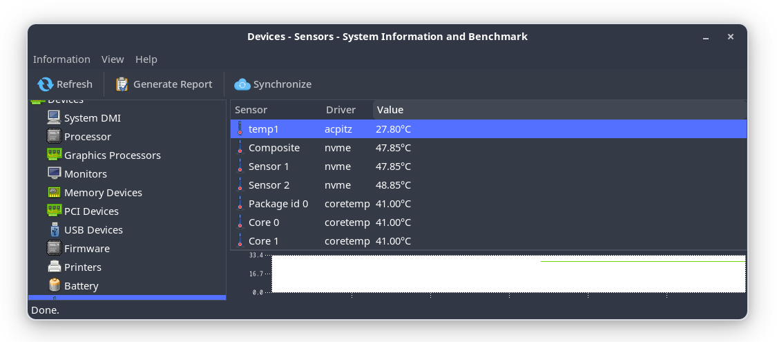 Temperature measurements is shown in Hardinfo2