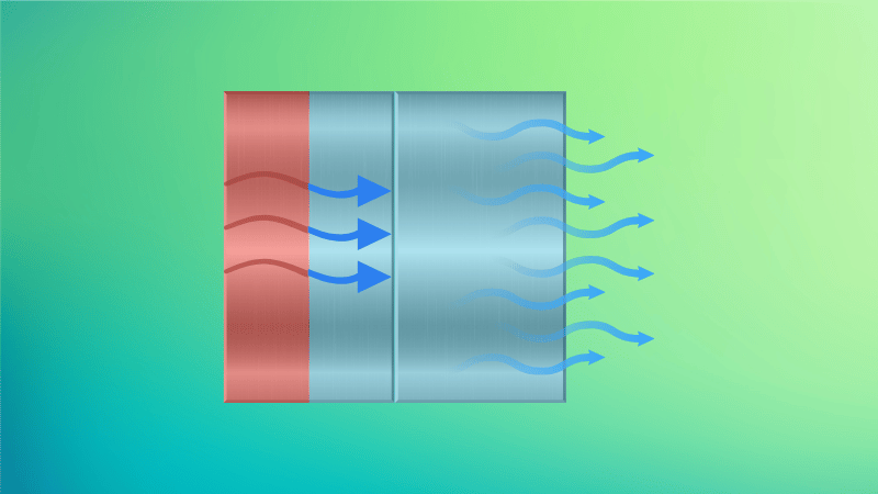 Active Cooling vs Passive Cooling: What's the difference?