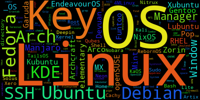 A sample wallpaper image created using wordcloud utility.