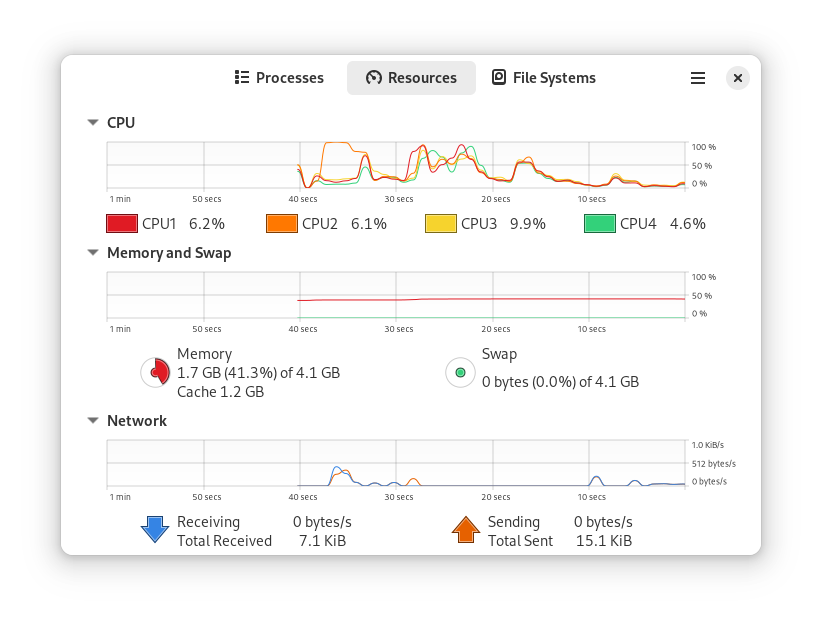 I Installed Fedora on Raspberry Pi, Here's How it Compares to the Official Pi OS