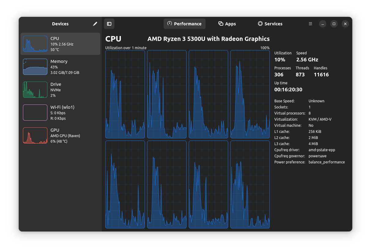 Mission center task amanger for Linux