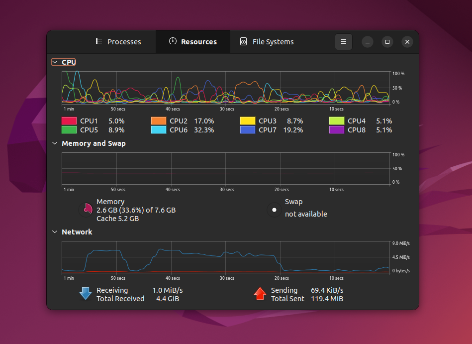 system monitor fedora