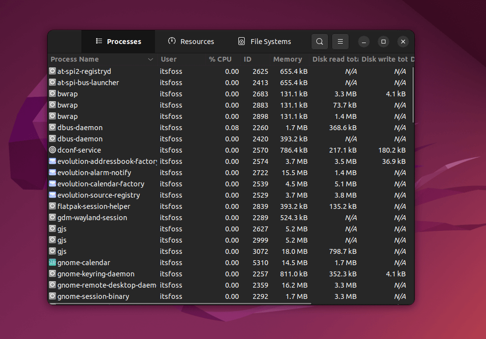 task manager in Linux