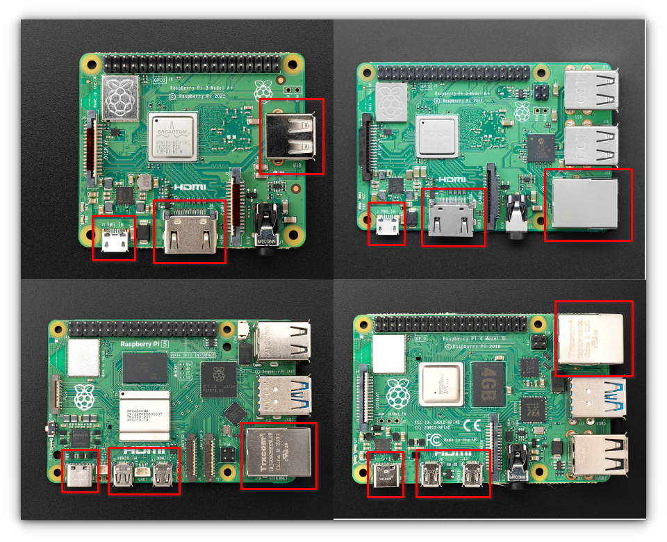 different models of raspberry pi to highlight the changing ports trends