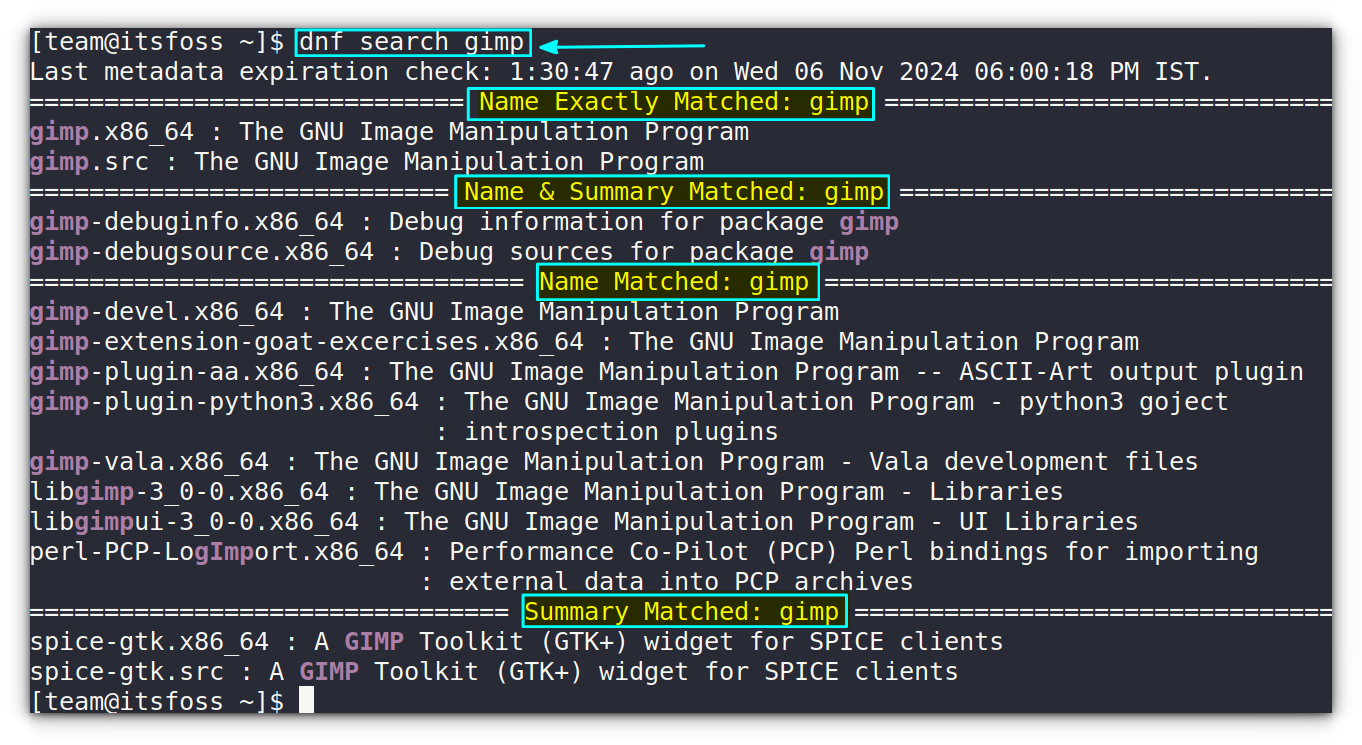 When a package is searched using the dnf search command, multiple sections are searched. Like Name, summary, name and summary. Wherever the search term appears, it will be printed for you to select.