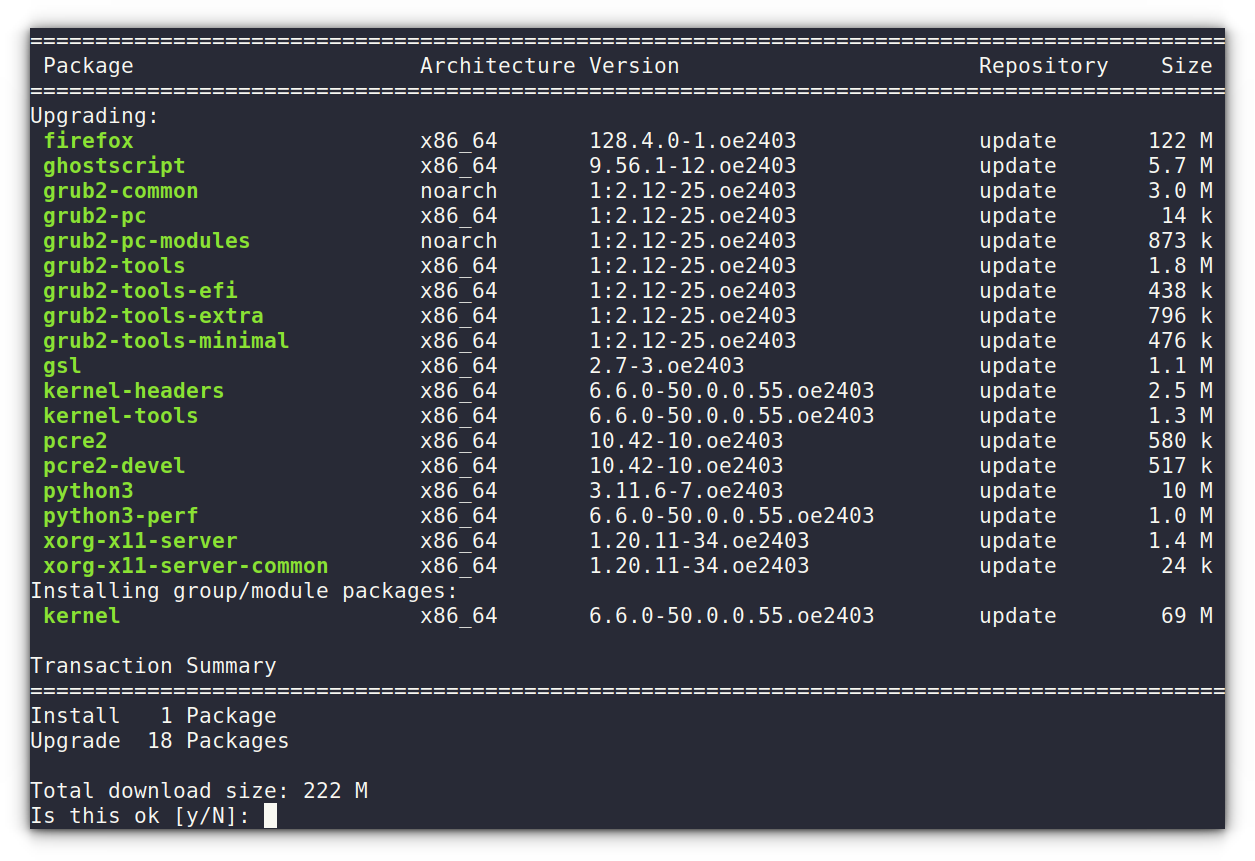 Update the system using dnf update command.