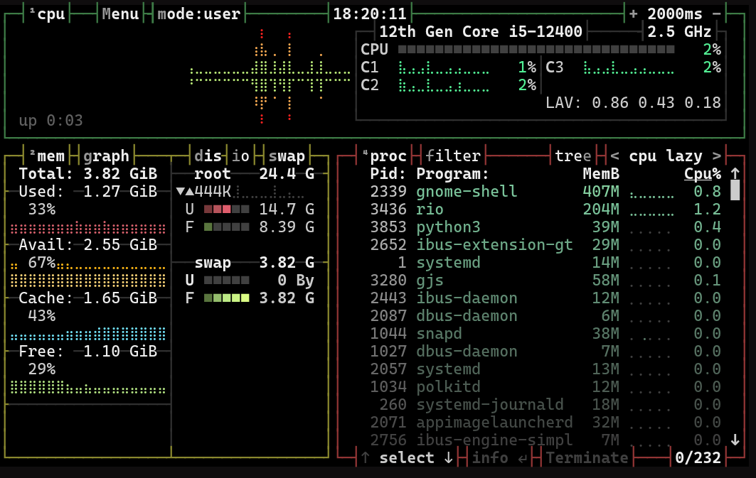 Rio Terminal Emulators with BPyTop running