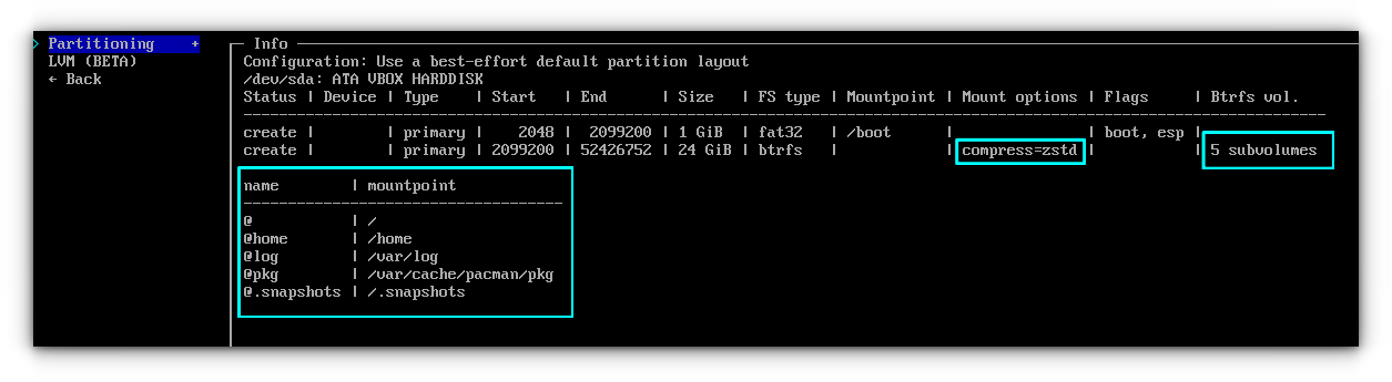 Installing Arch Linux with BTRFS and Disk Encryption