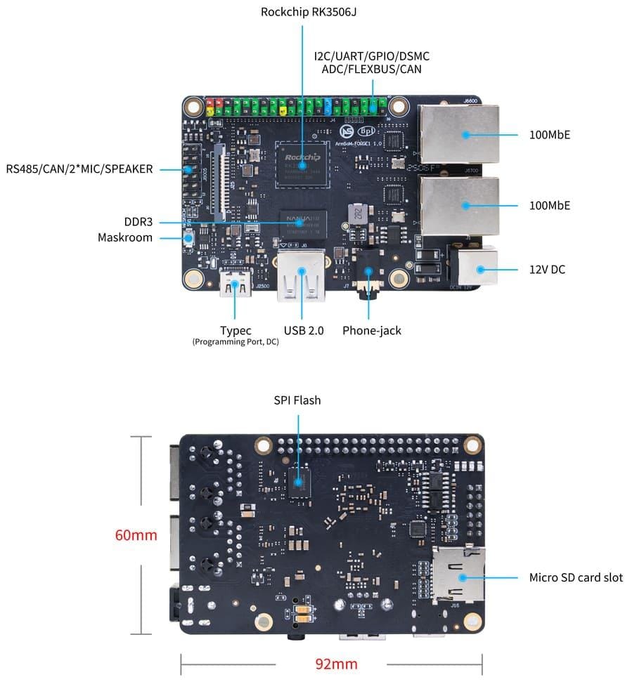 an overview image of the armsom forge1 with the various components and ports marked