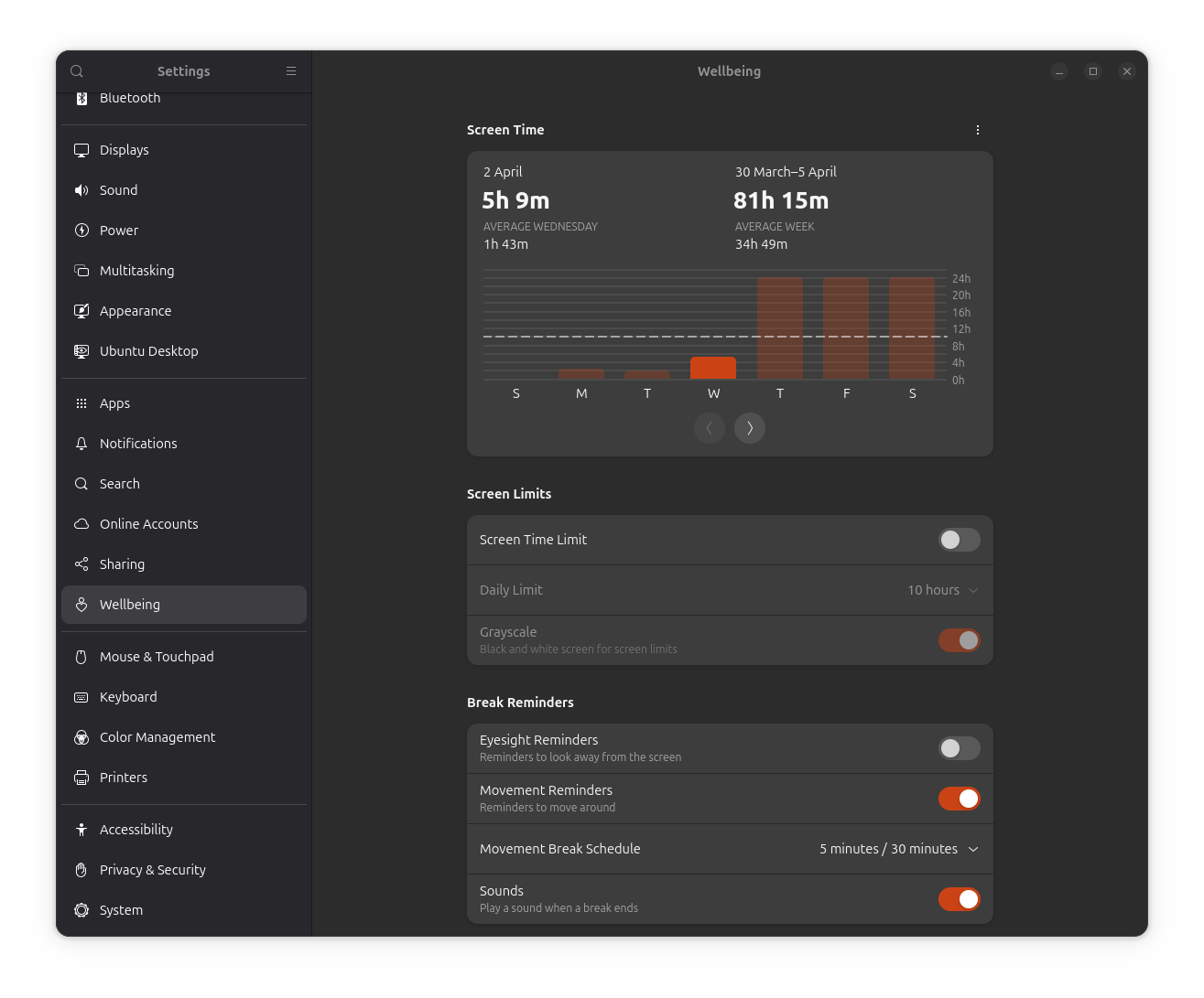 wellbeing page on ubuntu 25.04