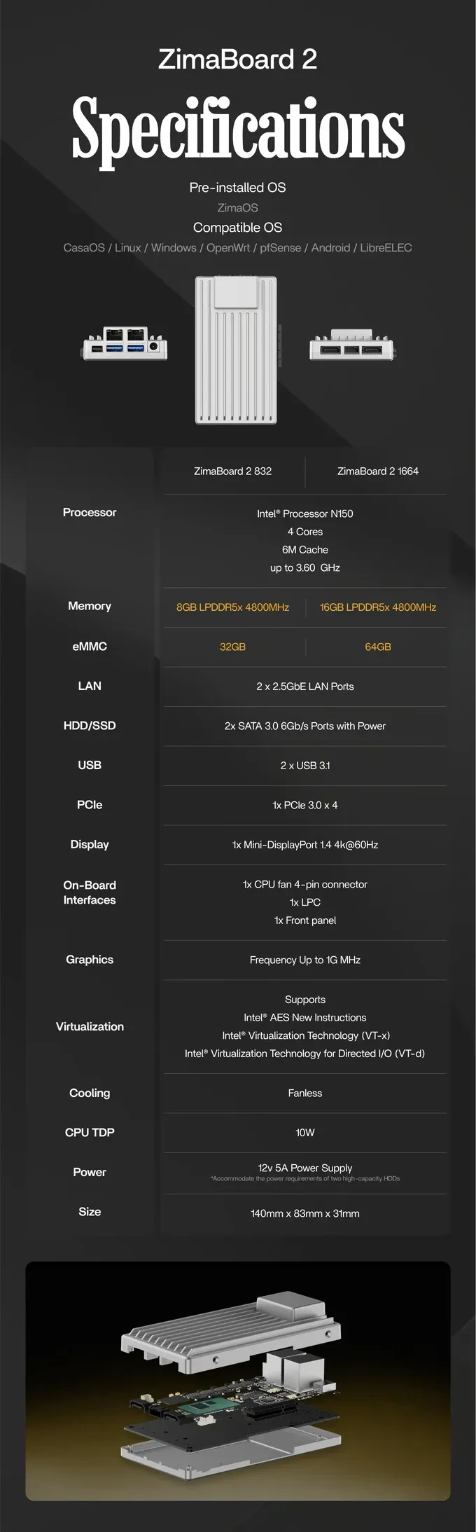 ZimaBoard 2 specification