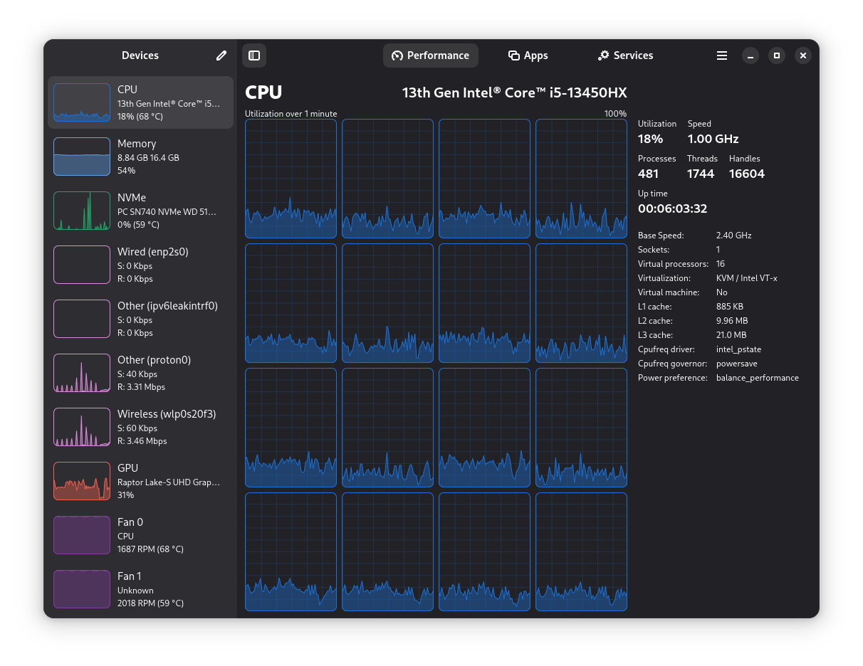 the performance tab open on mission center with many performance indicators being shown