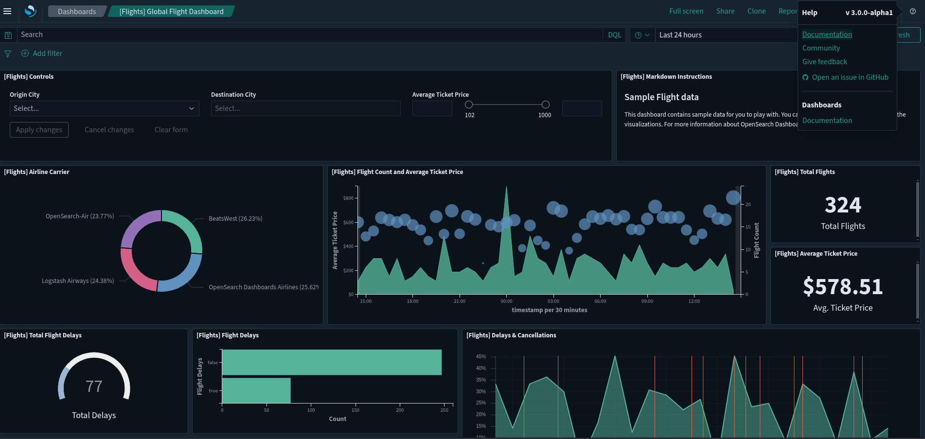 a screenshot of an alpha version of opensearch 3.0 visualizing sample data of air traffic in opensearch dashboards