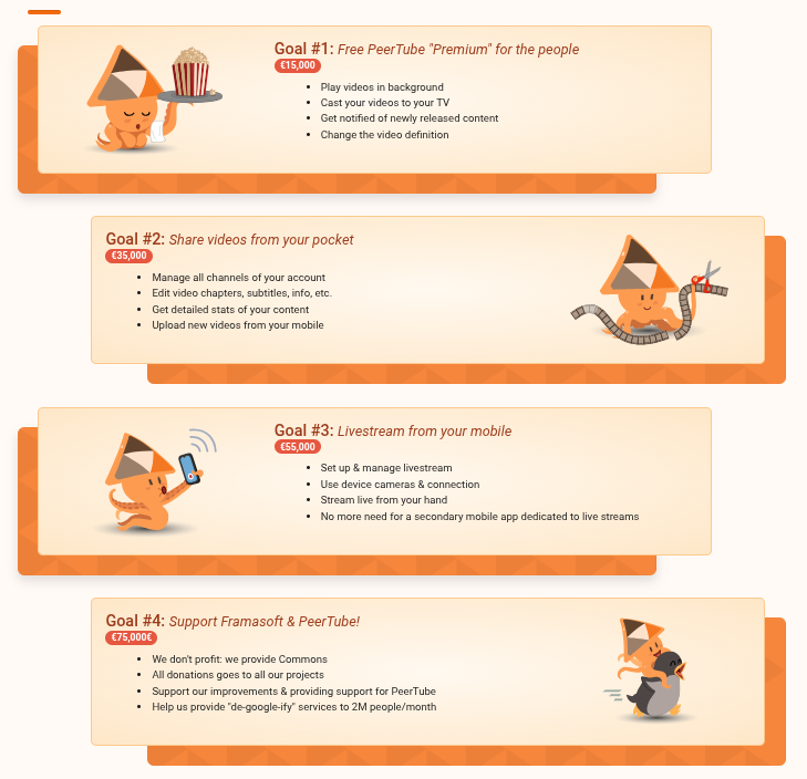 the four donation goals for the peertube mobile app, the peertube project, and framasoft
